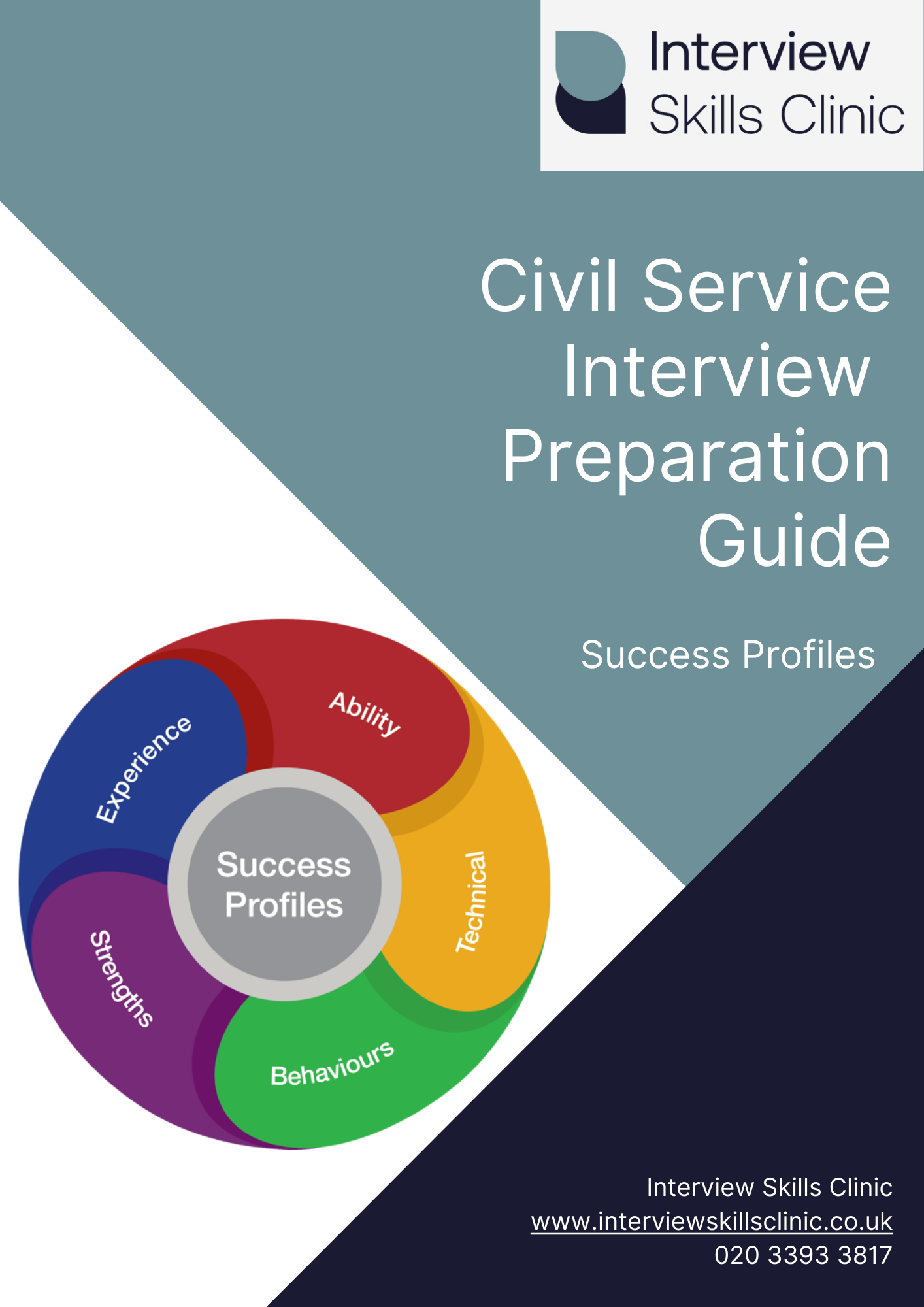 Civil Service Success Profile Preparation Guide Interview Skills Clinic